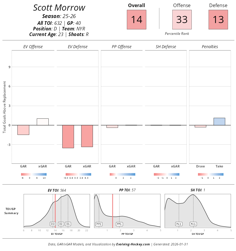 Steven Pappas tweet media