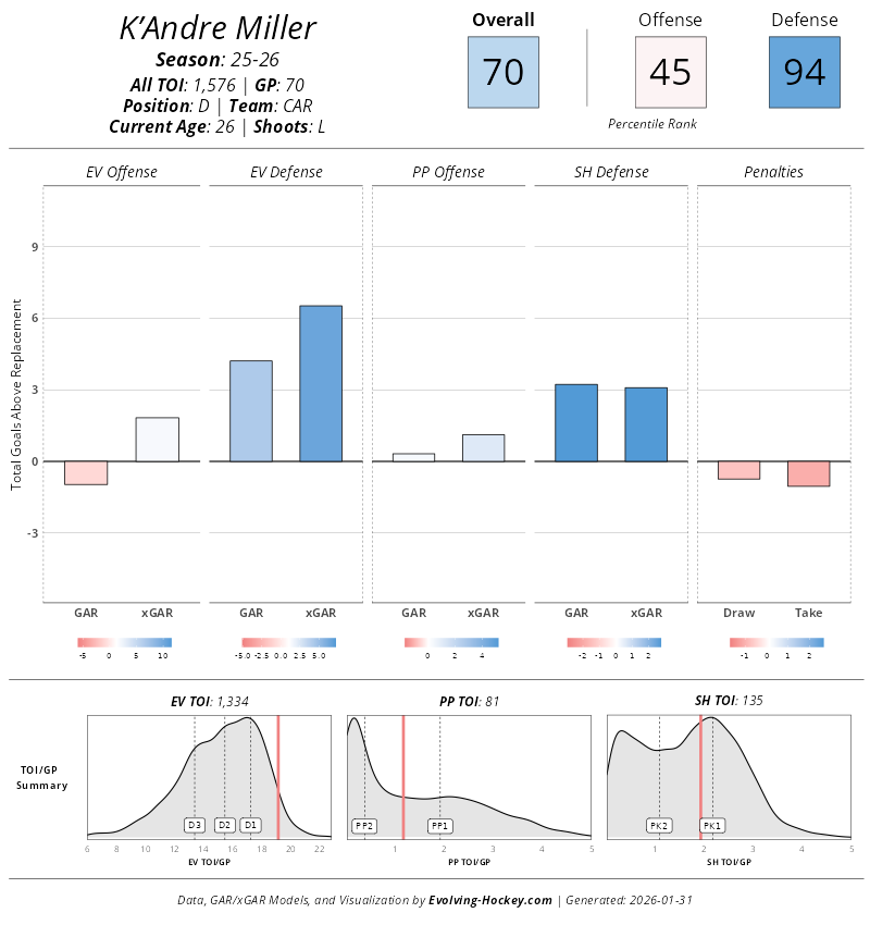 Steven Pappas tweet media
