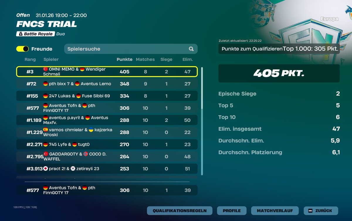 qualed div2/<a href="/FinnGOTYYY/">PTH Finnbot</a> goty
<a href="/TeamAventusEU/">Team Aventus</a>