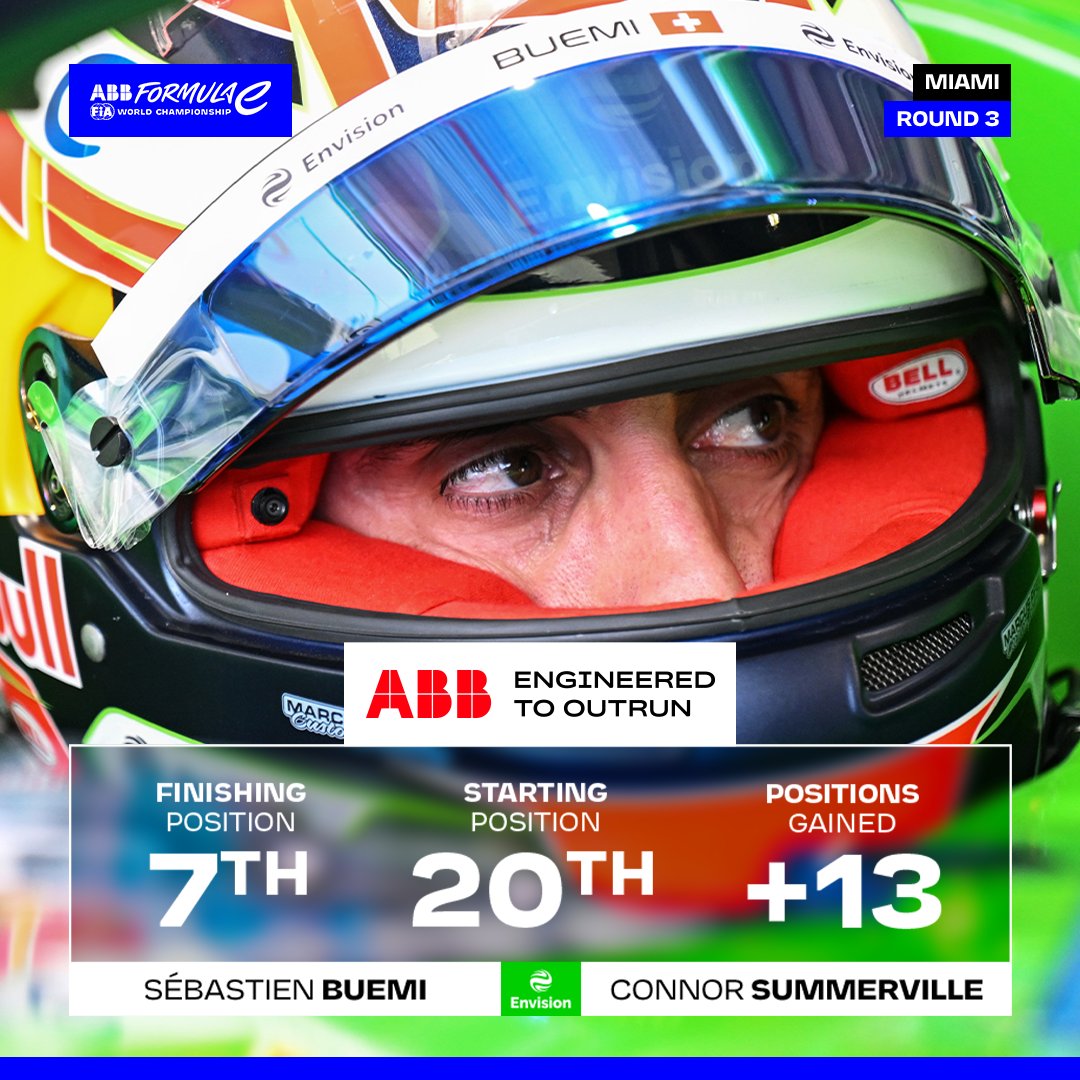 Formula E tweet media