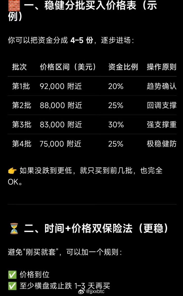 DFTuQW39REUGjVh's tweet photo. chatgpt根据当前价格给出目前买入比特币的建议 https://t.co/EGqAxpiDQh
