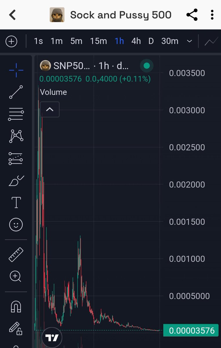 Integrity and honesty are at the forefront of my core values. I had to address the issues left behind by <a href="/Habiboooo4/">HAB1B0 German Raffleking 🇩🇪🇹🇷👑{🥷}</a>, who has since shamelessly promoted Sock and Pussy alongside a few other dubious individuals. I strongly caution readers not to trust this individual or his