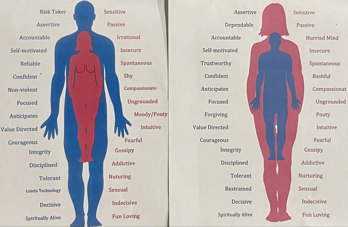 Shoutout to everyone integrating their anima and animus