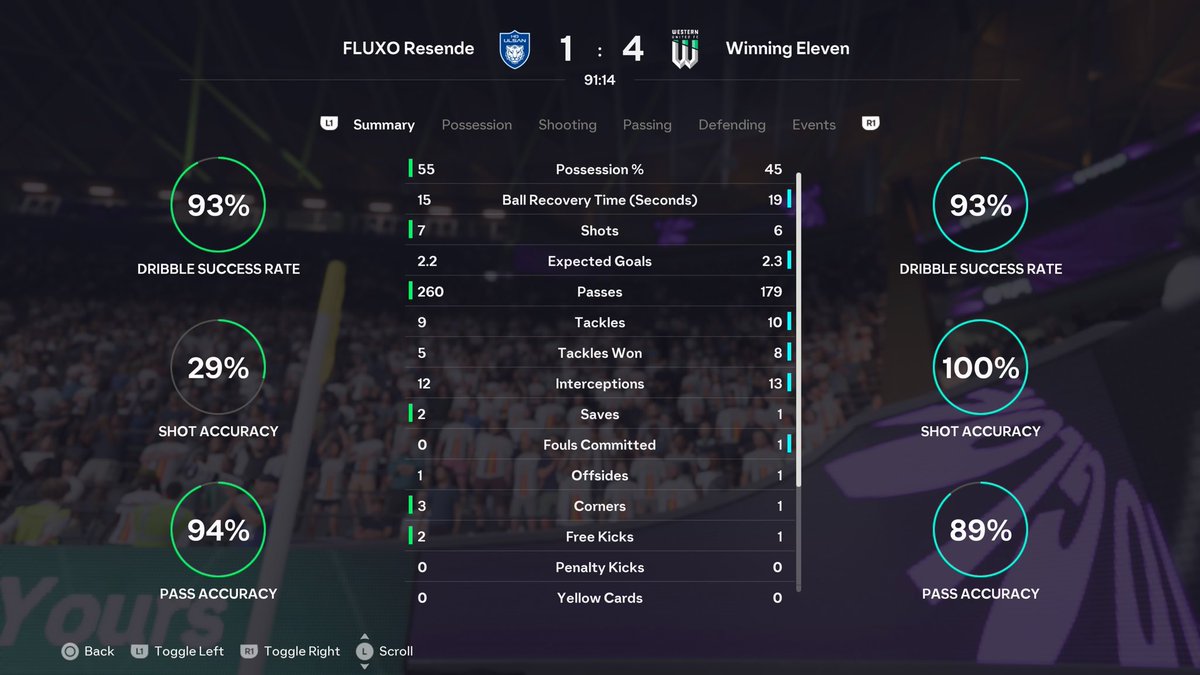 Pedro Resende tweet media