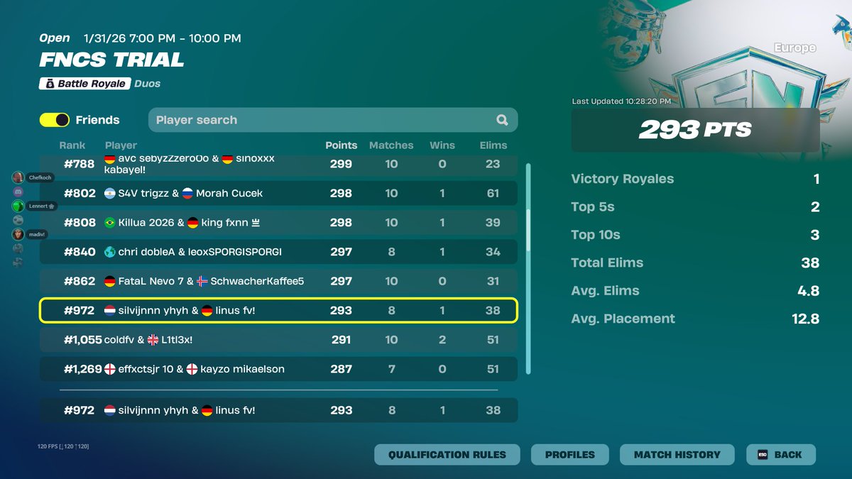 Linus 2008 tweet media