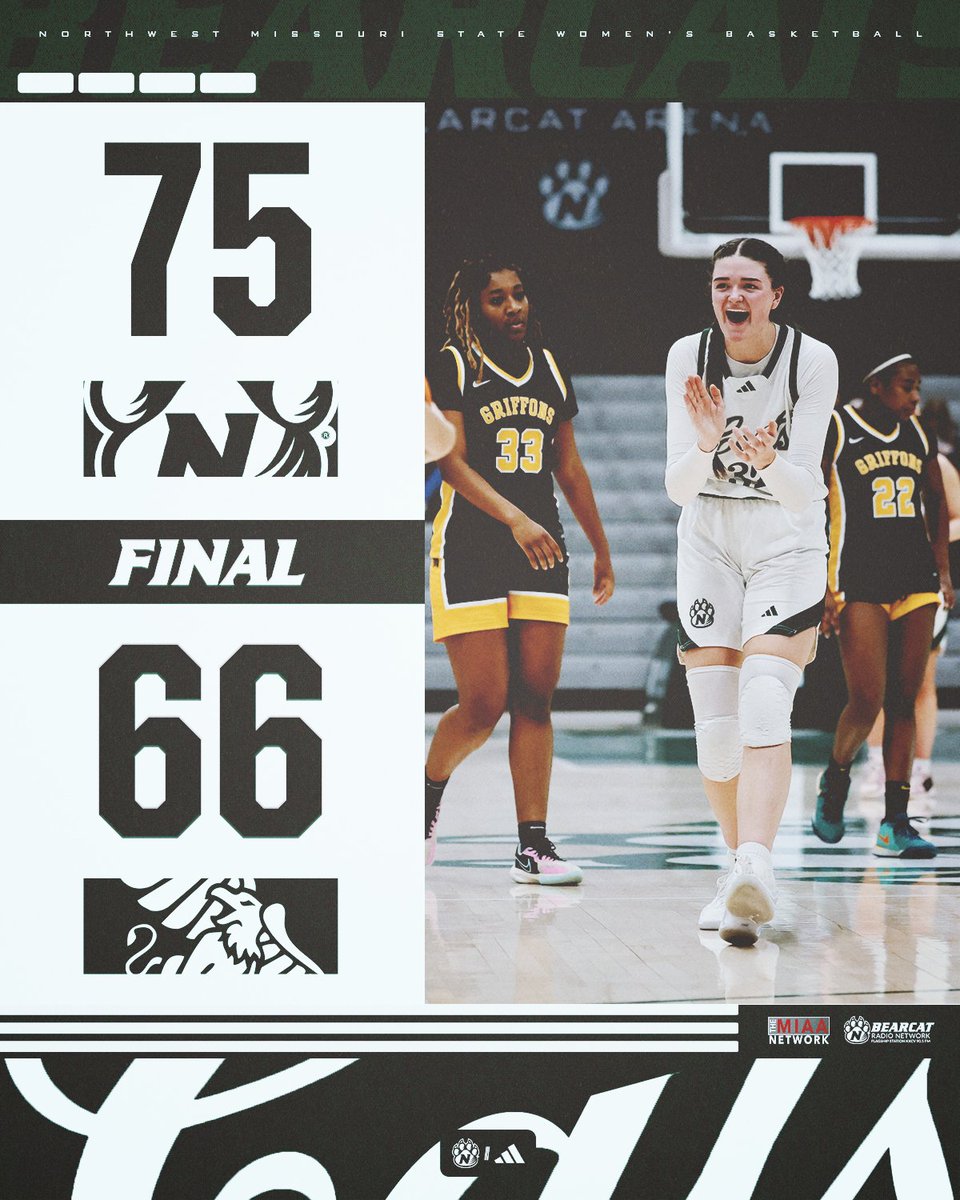 Bearcat WBB tweet media