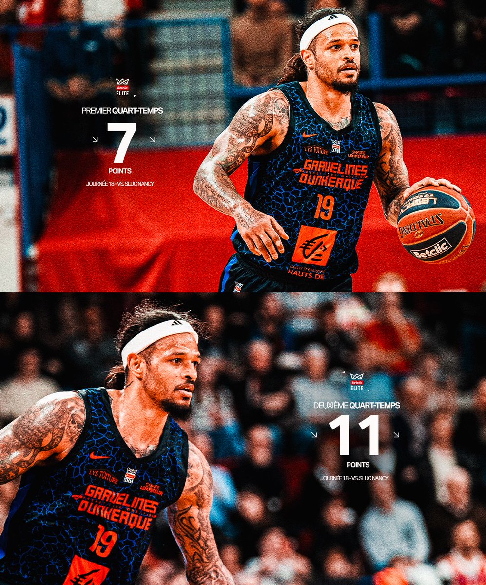 BCM Basketball tweet media