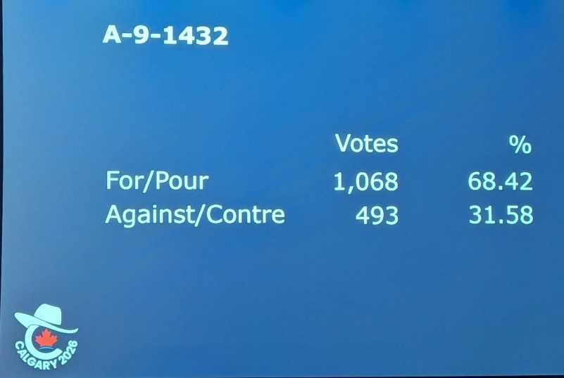 BREAKING: Conservatives vote 68.42% to adopt the Jordan Peterson policy, which recognizes that no legal professional should have their accreditations revoked by their regulatory body soley for voicing their opinion or refusing compelled speech.

Awesome.