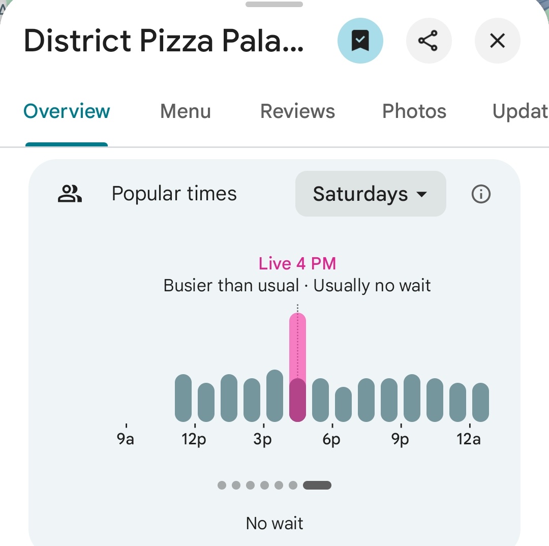 PenPizzaReport's tweet image. Various pizzerias nearby the Pentagon are reporting above average traffic. 

As of 4:28pm ET