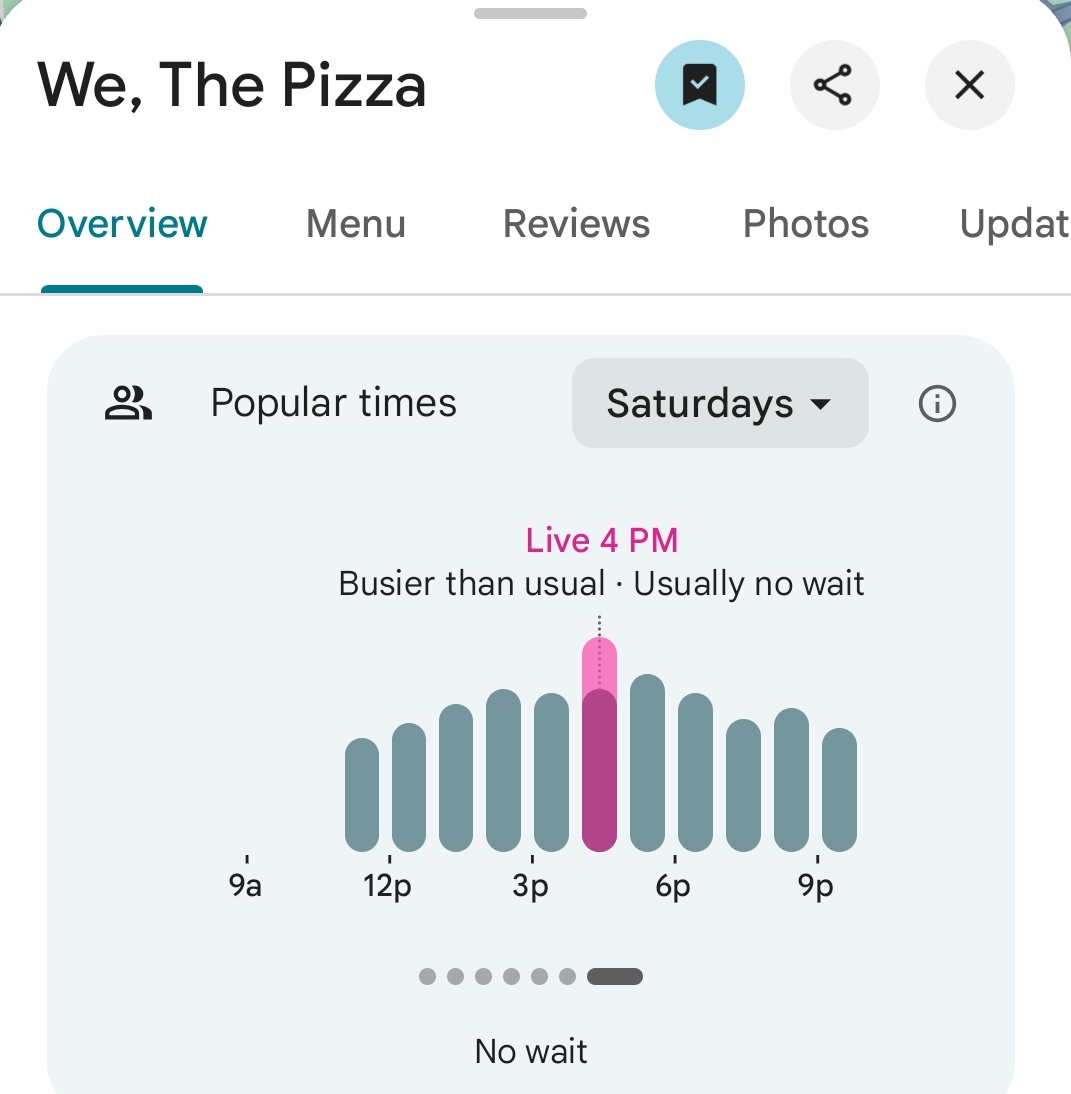PenPizzaReport's tweet image. Various pizzerias nearby the Pentagon are reporting above average traffic. 

As of 4:28pm ET