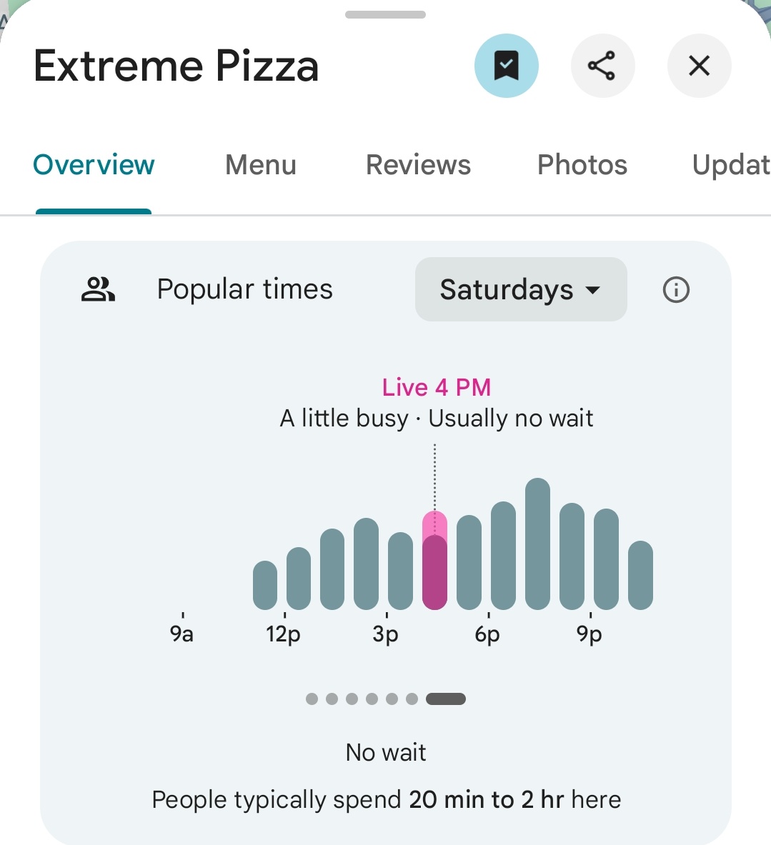 PenPizzaReport's tweet image. Various pizzerias nearby the Pentagon are reporting above average traffic. 

As of 4:28pm ET