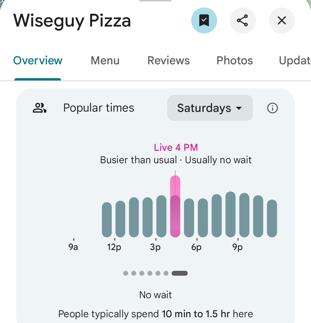 PenPizzaReport's tweet image. Various pizzerias nearby the Pentagon are reporting above average traffic. 

As of 4:28pm ET