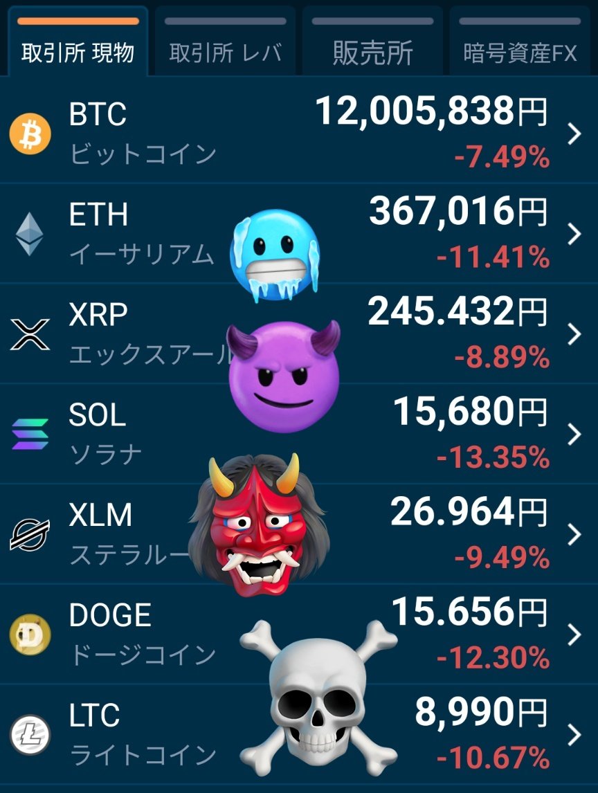 2017Bitcoin's tweet image. 日曜日
#BTC #ビットコイン
価格下落の朝

💀💀世界は必死！😱😱

でもTLは今生き残ってる方々だけだからいつも無風？
昨日と同じで今日を始める笑

だいたいSNSは後付けの世界だし
きっと次の生き残り賭けてのただの震い落としだと思って

❤️今朝も🐶散歩で
❤️深呼吸🥶　

🥶さむ
では素敵な1日を🤬👉