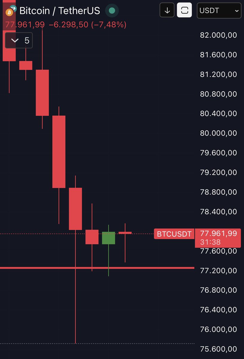 Crypto Wall Street tweet media