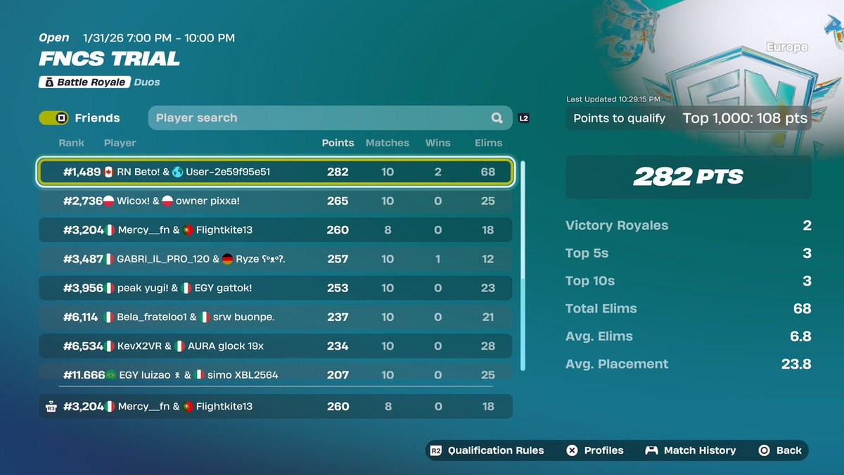 Killing myself top 400 first 2 hours