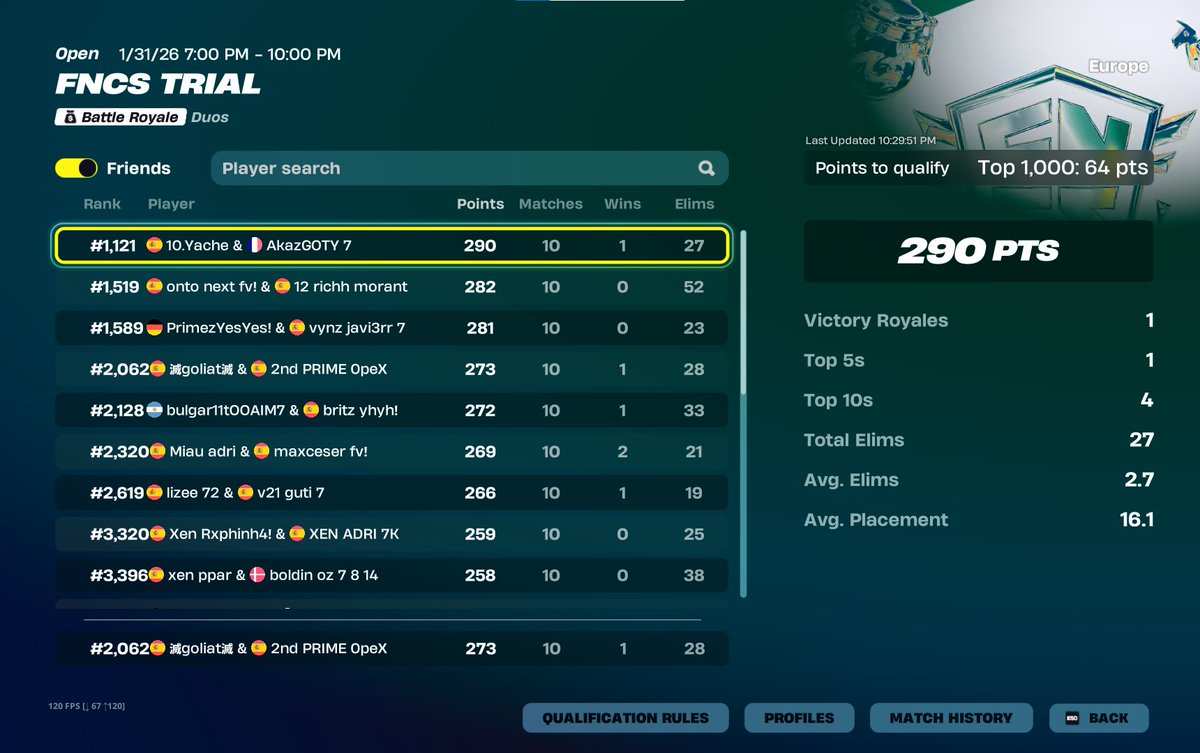 Qual div3 w/<a href="/0peXXXX/">0peX</a> next week div 2