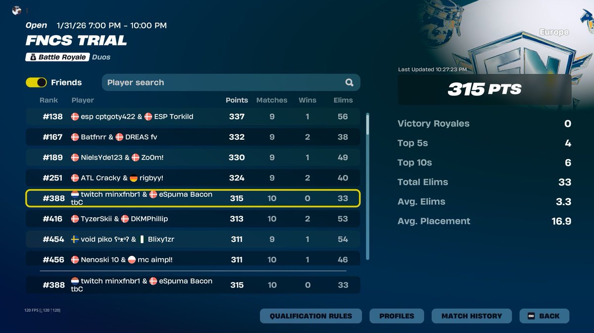 eSpuma Minx tweet media