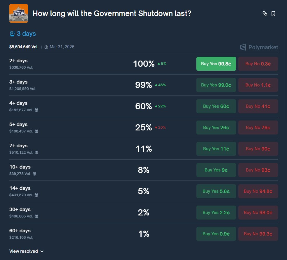 biektive tweet media