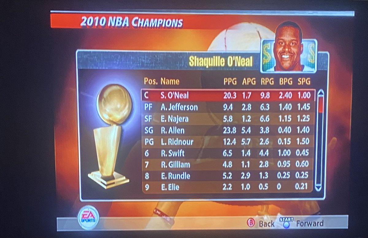 killspacy's tweet photo. Seattle SuperSonics 5 Year Dynasty (NBA Live 2005) https://t.co/TTfkJDtpuV