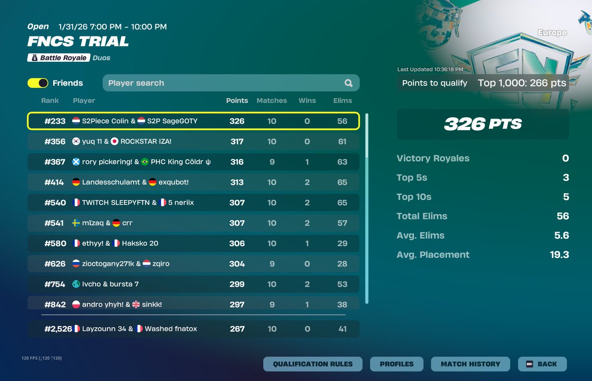 Qual div 3 focus next