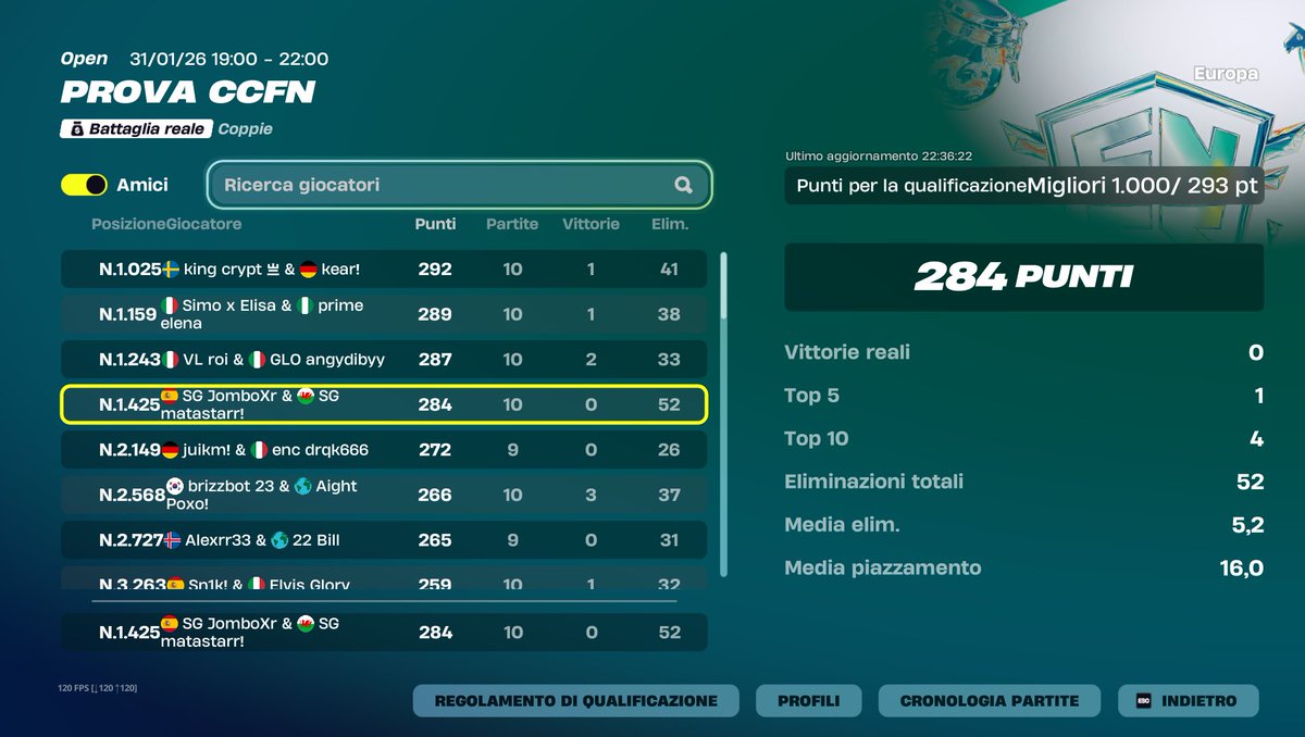 Sold all tournament Qual Div 3 w/@JomboXr