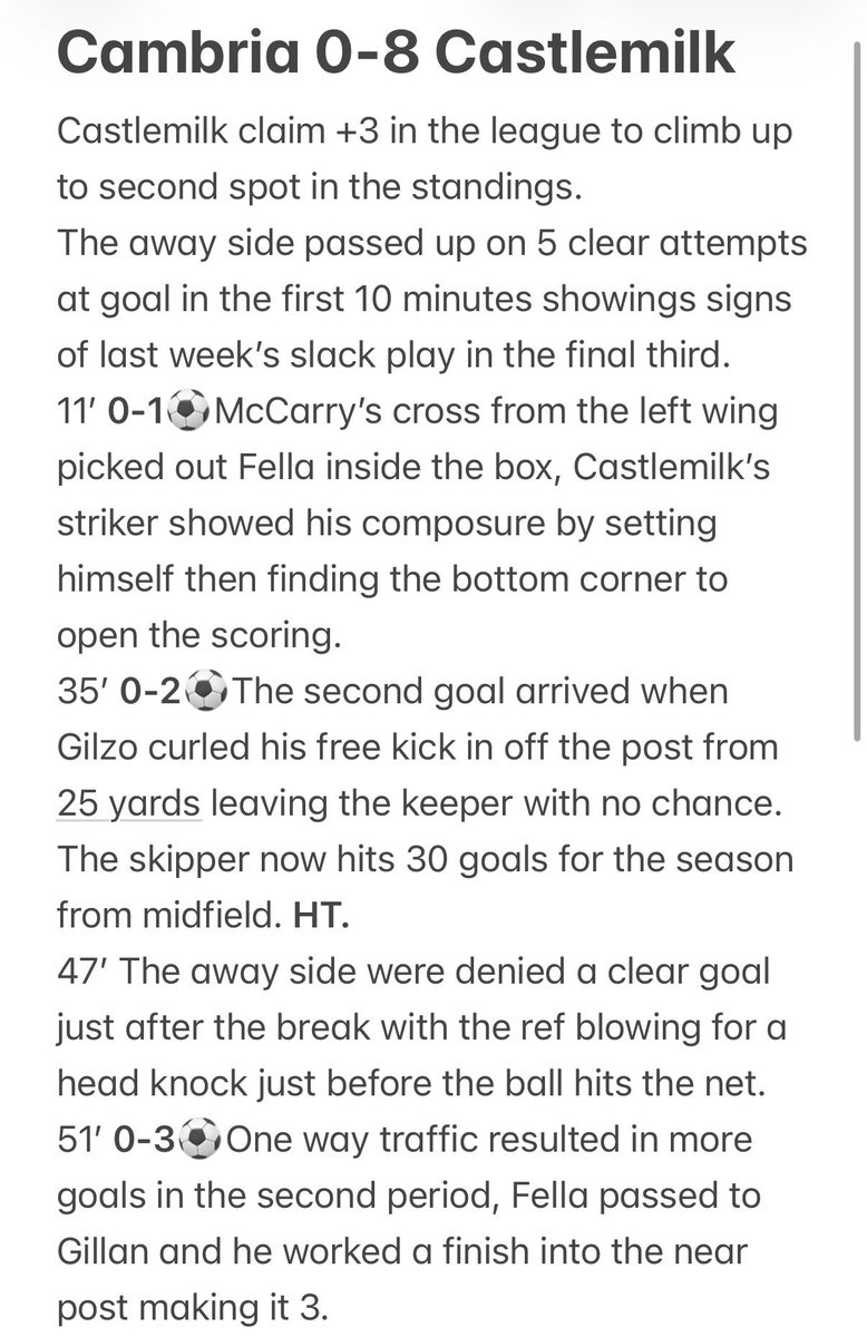 CCFC Saturday tweet media