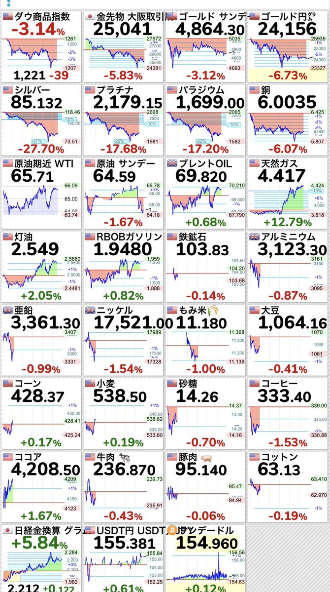 TP🌸 (@sugar22258) / Posts / X