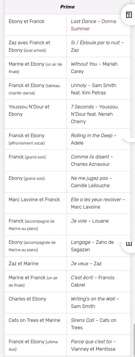 Merci a celui qui a inventé le replay pour aller voir des demi finale de qualité par ce que a part sur l'aigle noir zero frissons ce soir
#StarAcademy