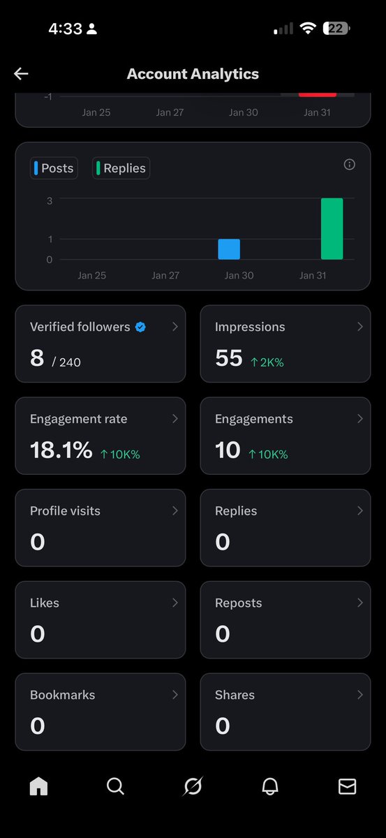 Nickk42__'s tweet photo. definitely a while before payouts start😂 https://t.co/USz10mH0YN