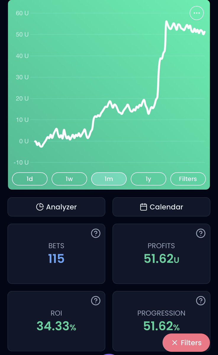 CardiniPicks tweet media