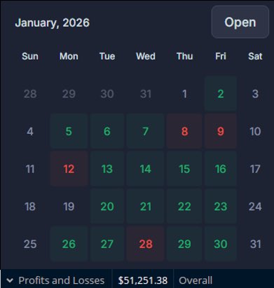 DrSleigh tweet media