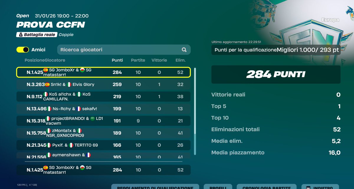 i troll the last game for jetpack, I would have qual div2 w/ <a href="/m4tastar/">matastarr!</a>