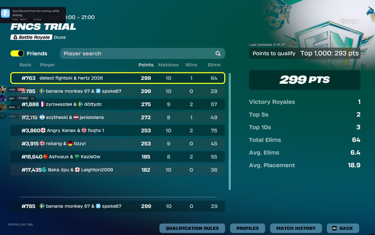 qualed wit <a href="/enlify/">enlify</a> my goat