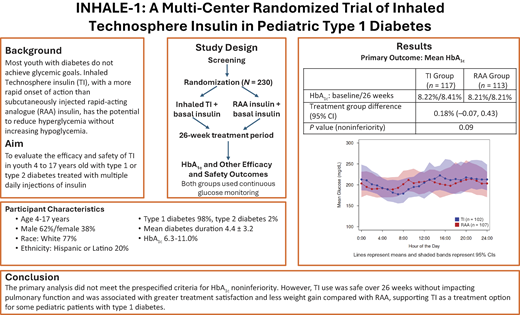 Diabetes Care, an ADA research journal 🌟 tweet media