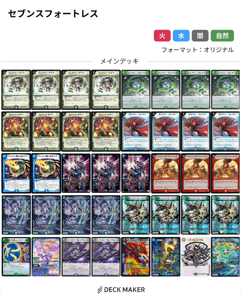 DM01_1_110's tweet photo. 2025年に作ったデッキ120以上の中からお気に入りを
[セブンスフォートレス]
[神帝、天翔せり]
[ラブアンドウボス]
[パンクデスバロム]
後でまだ追加すると思うけどまずはこの4つ
セブンスフォートレスが個人的には1番お気に入り！
#デュエマ https://t.co/gSPhWrscU3
