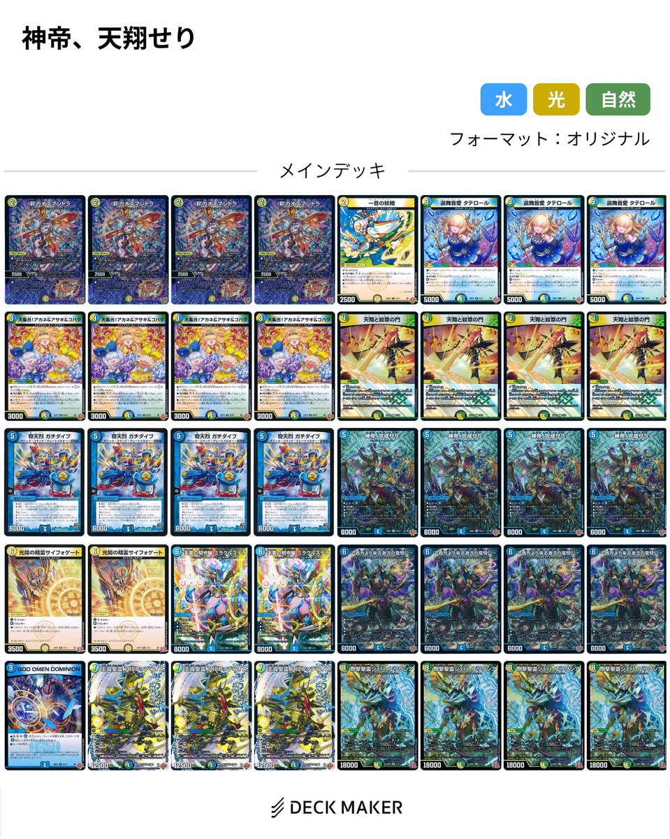 DM01_1_110's tweet photo. 2025年に作ったデッキ120以上の中からお気に入りを
[セブンスフォートレス]
[神帝、天翔せり]
[ラブアンドウボス]
[パンクデスバロム]
後でまだ追加すると思うけどまずはこの4つ
セブンスフォートレスが個人的には1番お気に入り！
#デュエマ https://t.co/gSPhWrscU3
