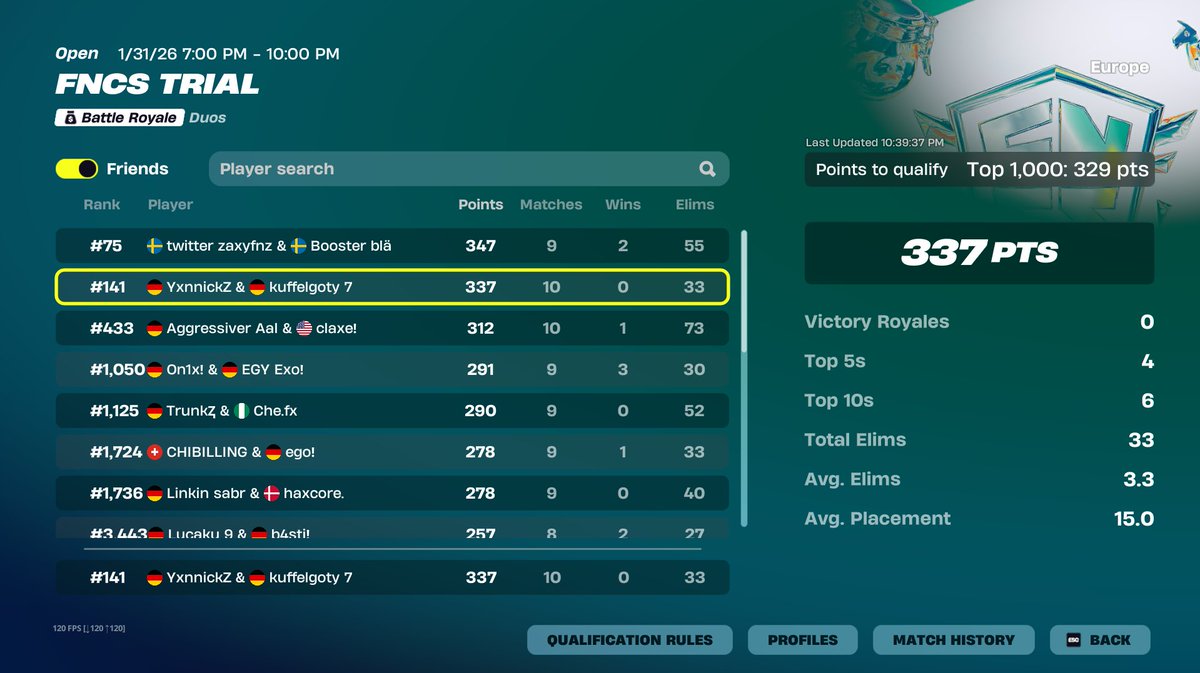 Qualed Div2 <a href="/YxnnickZZZ/">YxnnickZ</a>