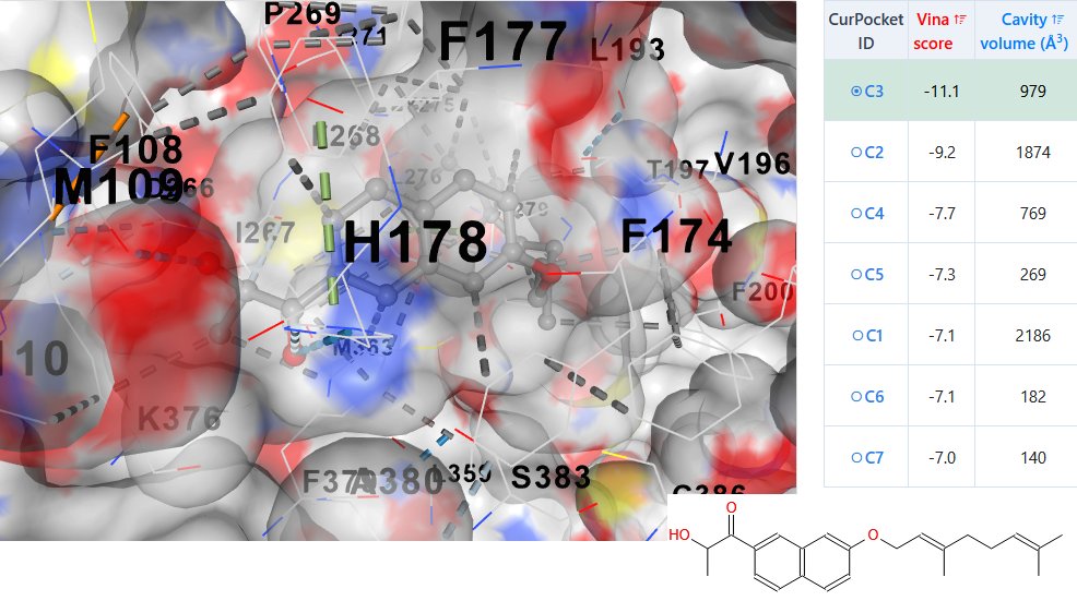 Molecular  Docking of Cannabinoids: Achieving Binding Energies Exceeding –11  kcal/mol for His178 and Predicted Potency Over HU-210. Human Cannabinoid  CB1 Receptor.  
doi.org/10.5281/zenodo…