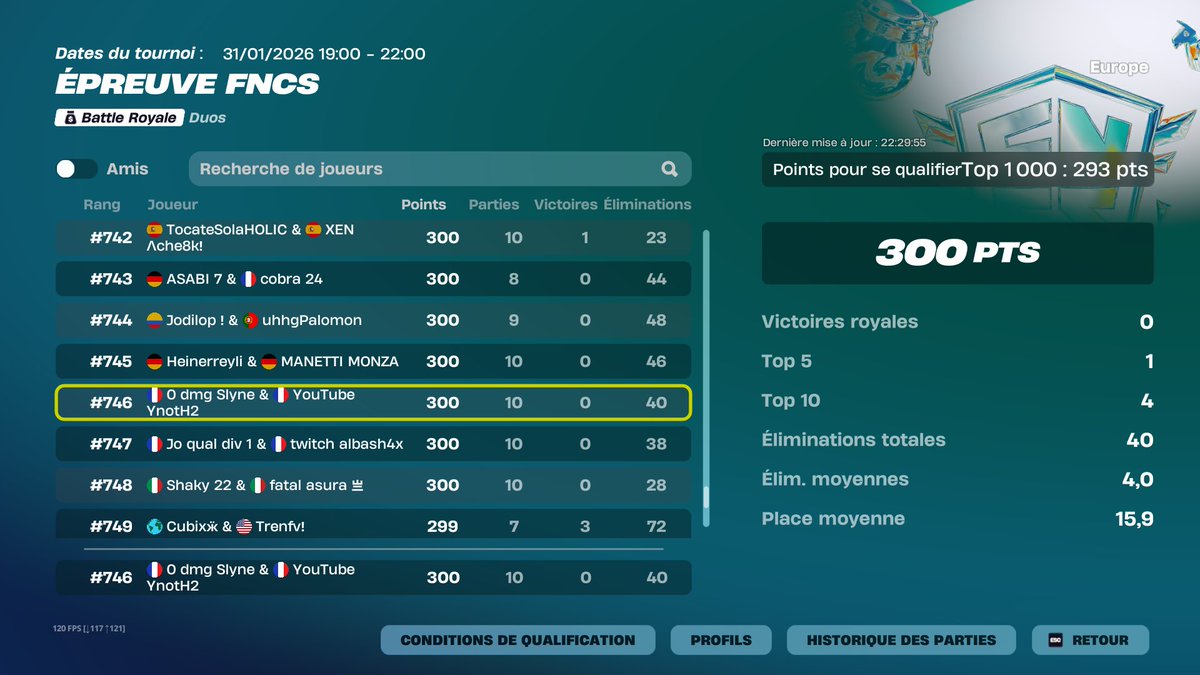 QUAL DIV 2 BABYYYY🏆 <a href="/ynot9316/">Ynot</a>