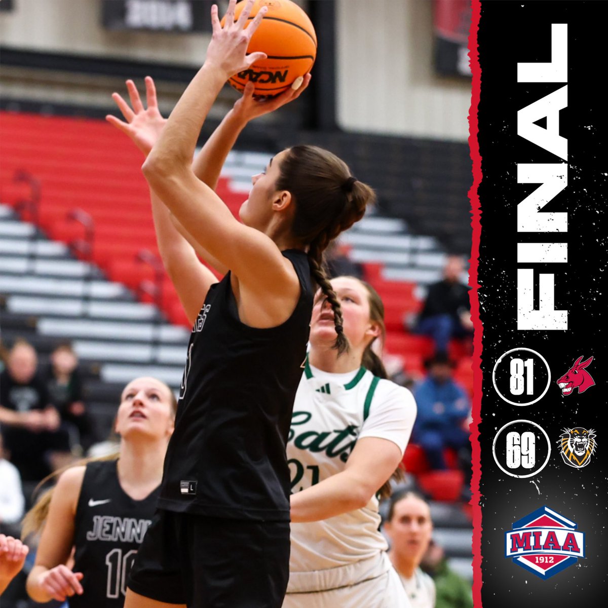 UCMWBB's tweet photo. FINAL | Jennies 81, No. 5 Fort Hays State 69

The Jens snap the Tigers 12-game winning streak with the road "W" in Hays, America today!

Reese Schaaf with 24 points, 12 rebounds; Taylor Weishaar with 19 points, 11 boards; Neely Schaaf with 16 points.

#teamUCM https://t.co/NyNnz2MSB4