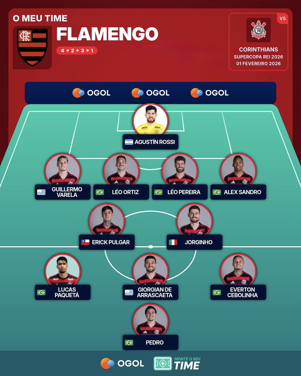 Planeta do Flamengo 🌎 tweet media