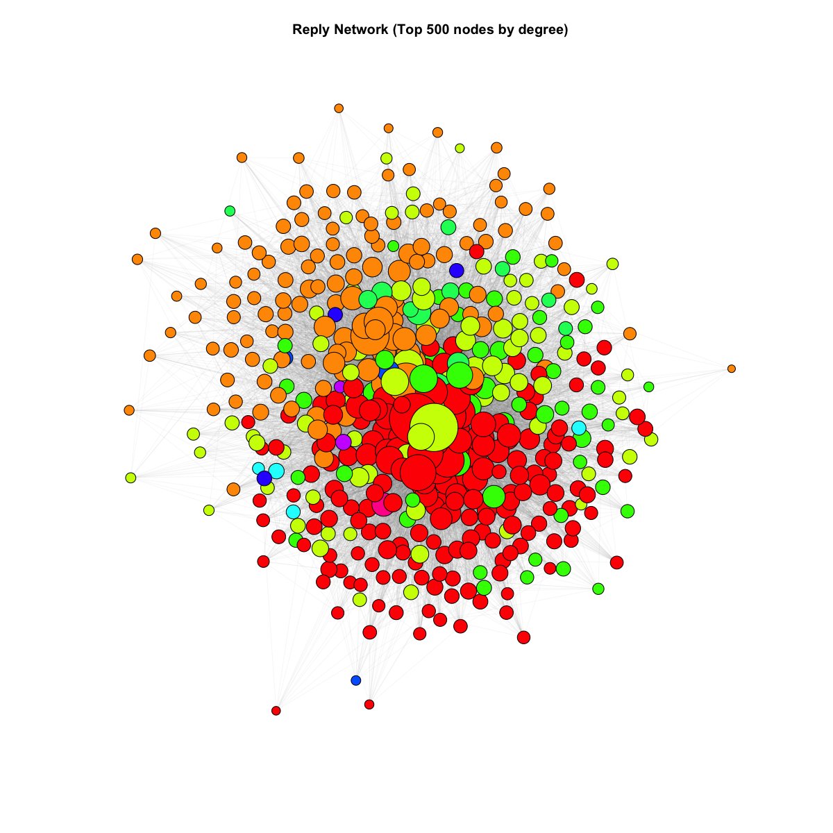 David Holtz tweet media