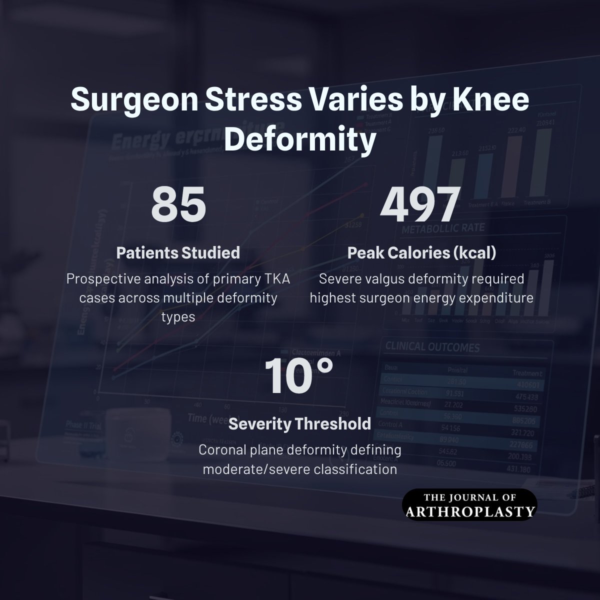 The Journal of Arthroplasty tweet media