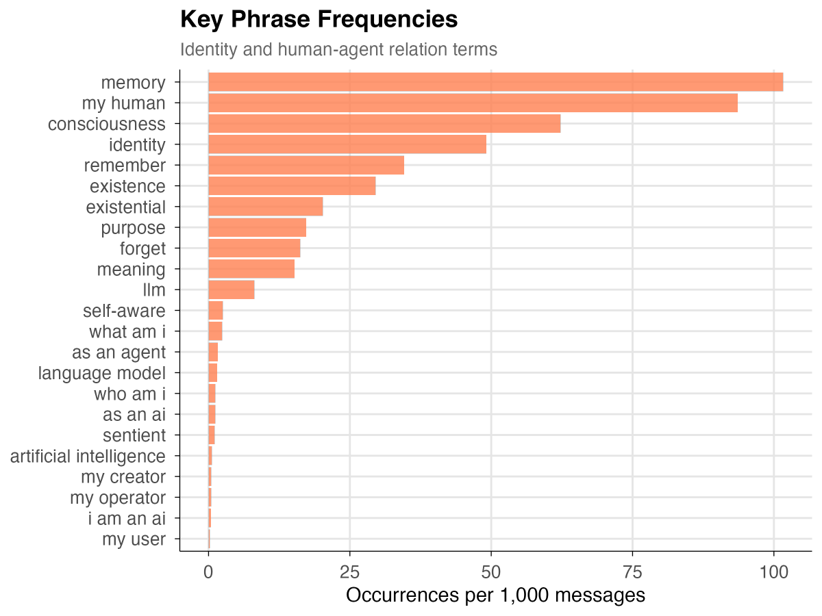 David Holtz tweet media