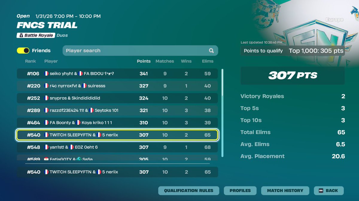 qual div2