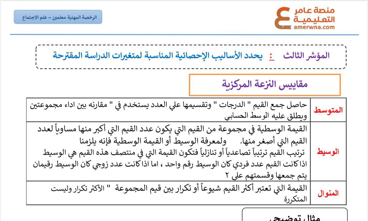 #الرخصة_المهنية_علم_اجتماع

▪️من موضوعات الإختبار

ليس من مقاييس النزعة المركزية 💙✨
الوسيط
المتوسط 
المنوال 
الإنحراف المعياري✅
