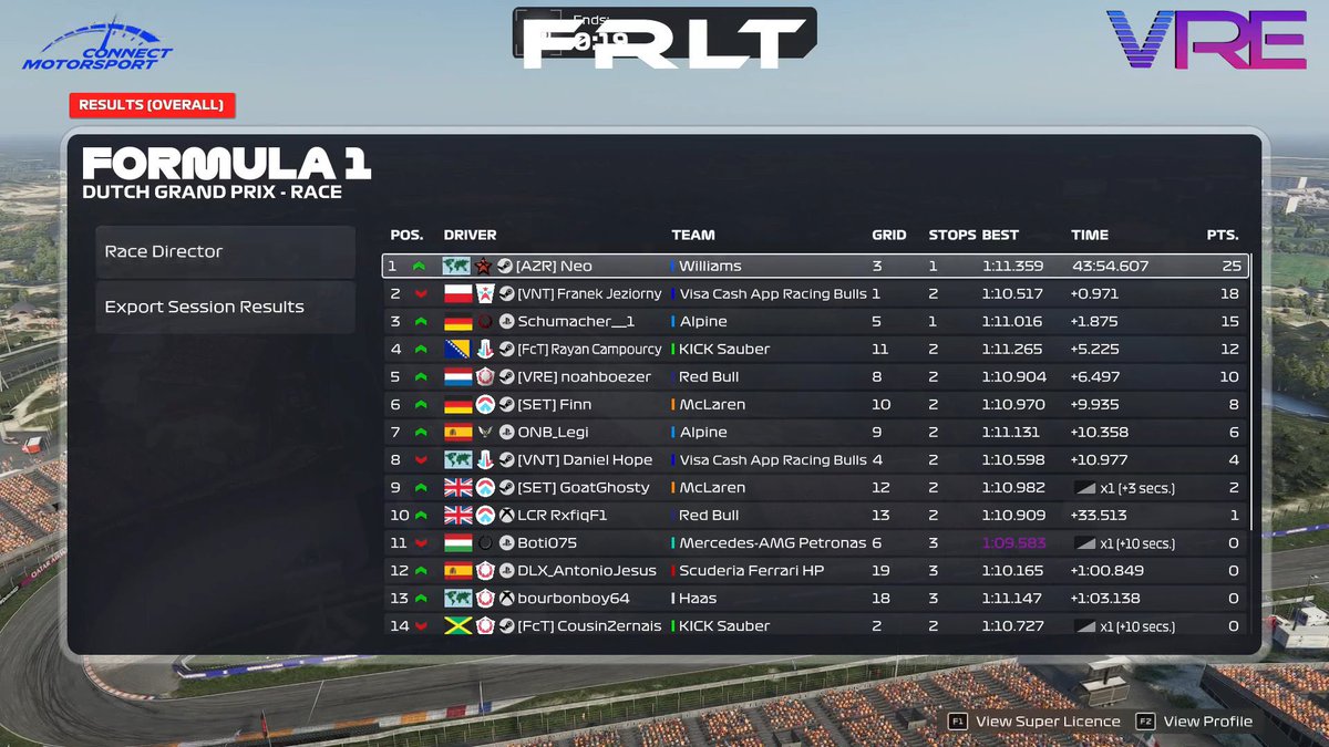 Team Azuri Esports tweet media