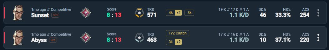 wheiTee | dopeythecat tweet media