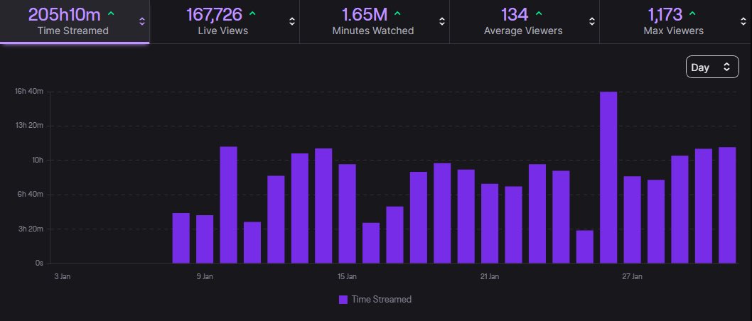Abdulmohsen Aldajani tweet media