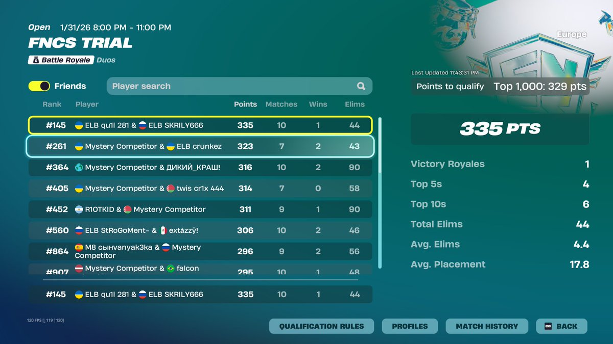 квал д2 играли как алакаши, я вообще с температурой 39 хуярил <a href="/ElitnyBerik/">ELB</a>